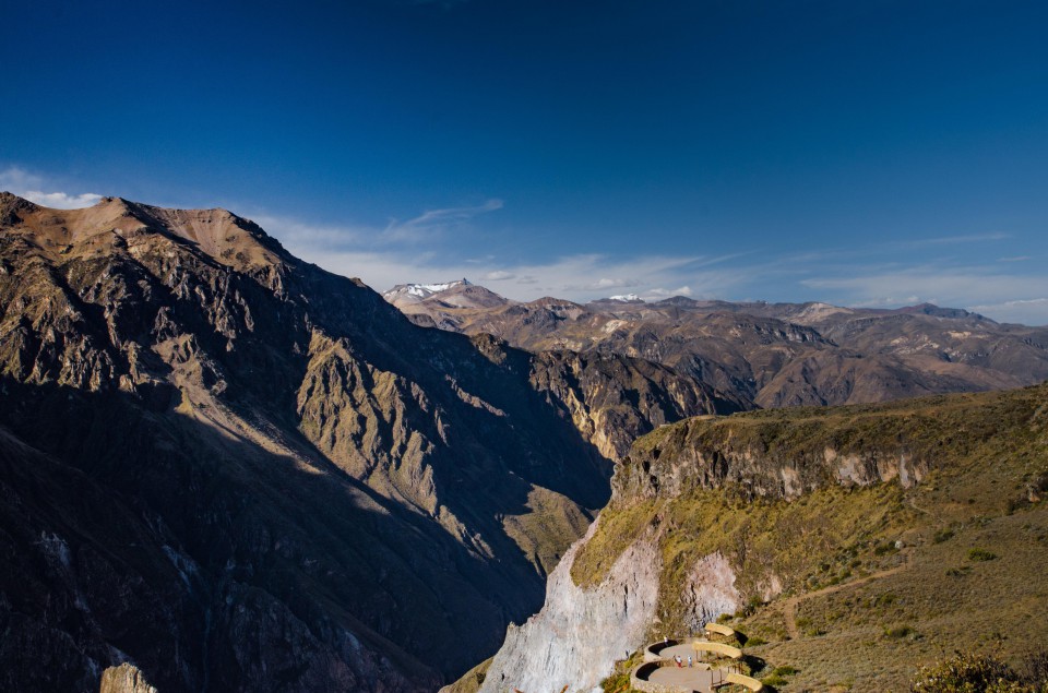 Canyon del Colca